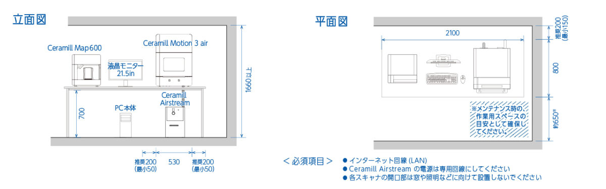 motion3 airのDry仕様の設置参考図