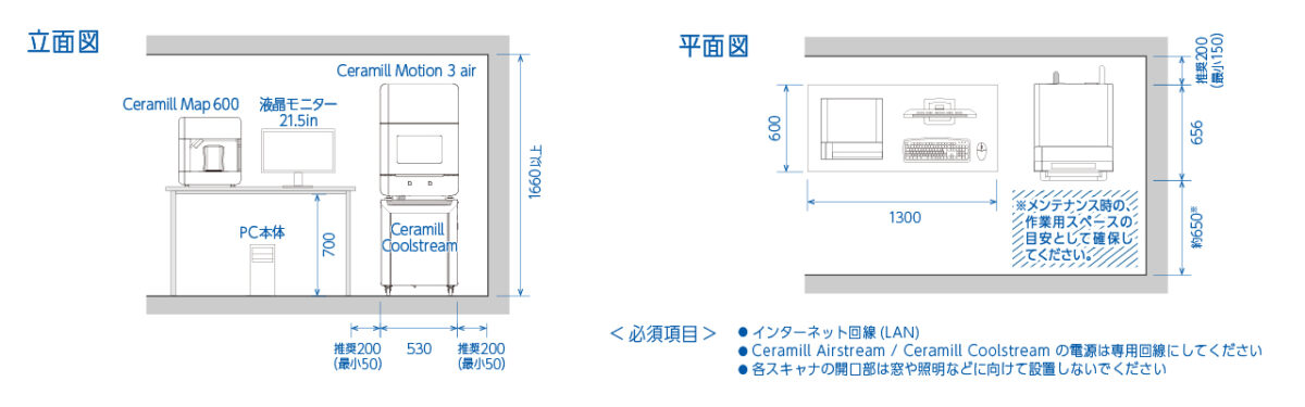 motion3 airのWet/Dry仕様の設置参考図